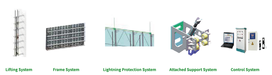 Componentes de la plataforma autotrepante GETO
