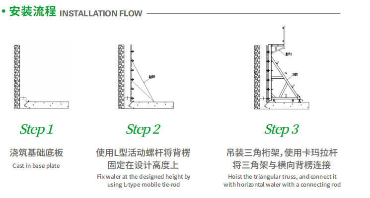 el-proceso-de-instalación-del-marco-de-vigas-de-aluminio-1