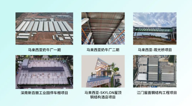 Proyectos de estructuras de acero
